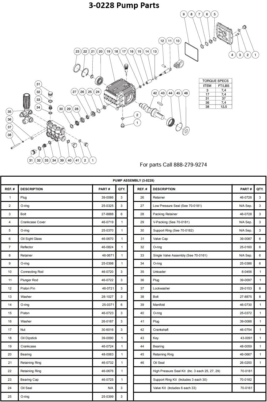 MITM 3-0228 pump replacement parts & breakdown